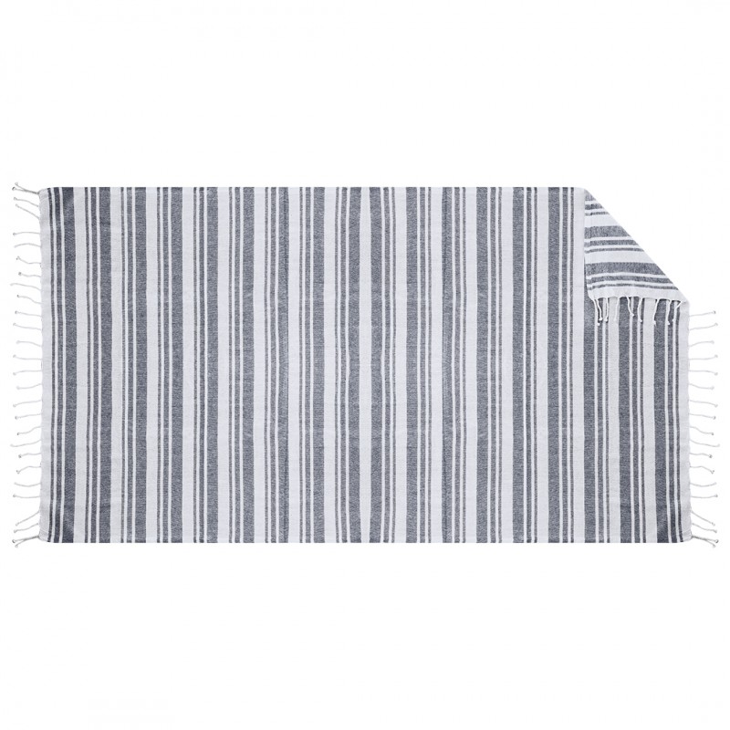 Set Bekoran